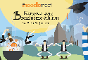 Save the date: Moodle Moot 2019