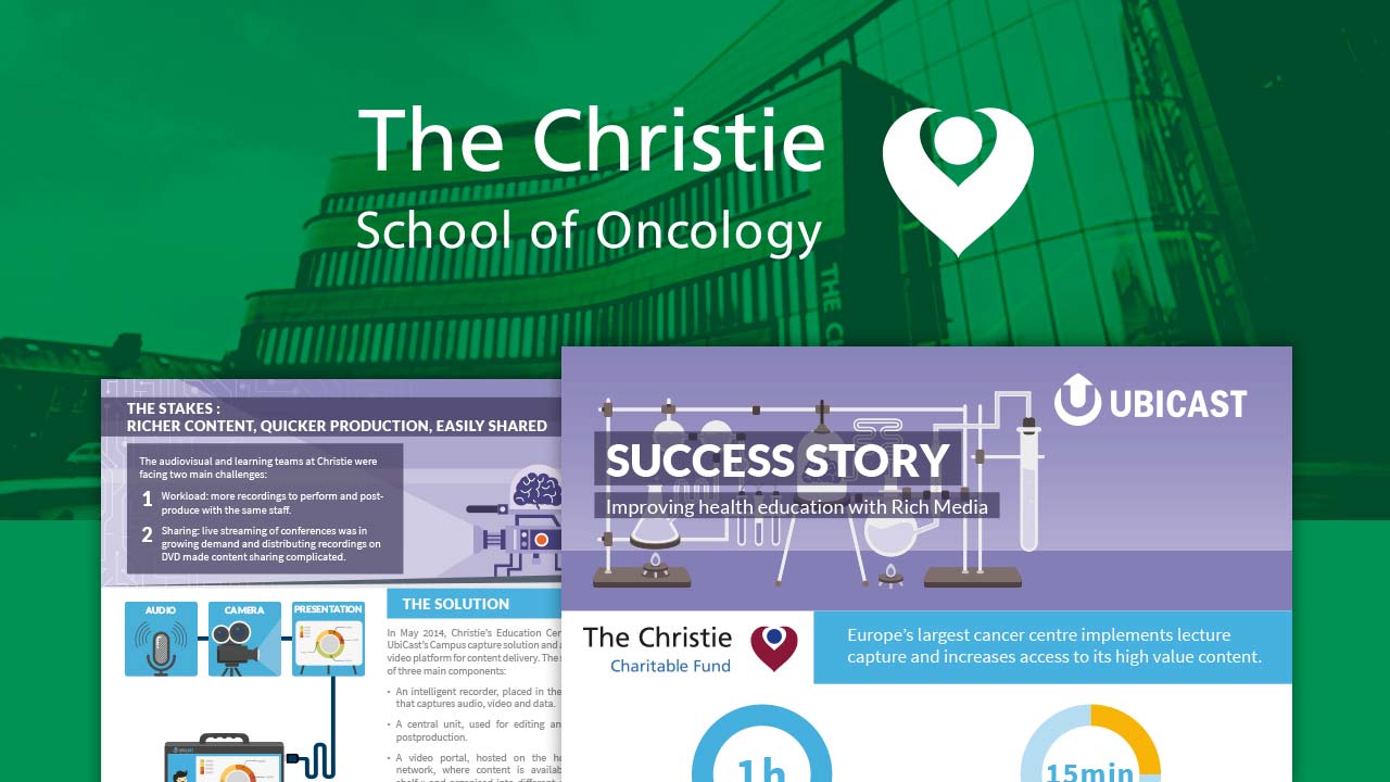 success story Christie Hospital