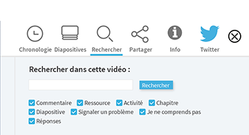 Recherche au sein de la vidéo